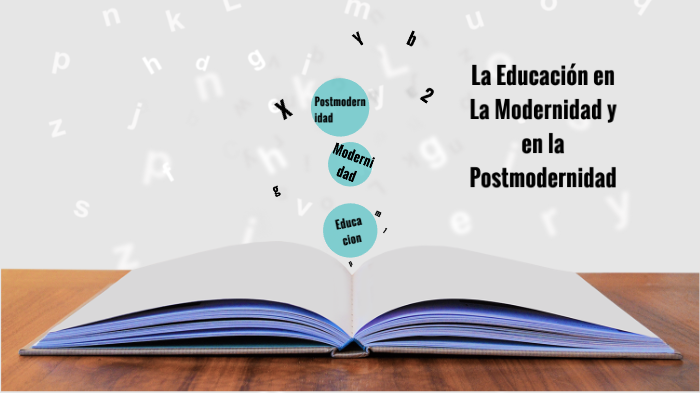 La educacion en la modernidad y en la postmodernidad by Milagros