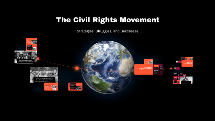 The Civil Rights Movement by Isabella Nyary on Prezi