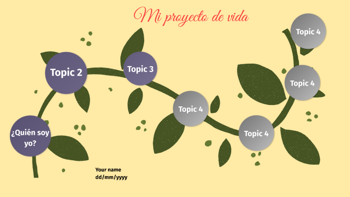 proyecto de vida by Lizbeth Pacheco on Prezi