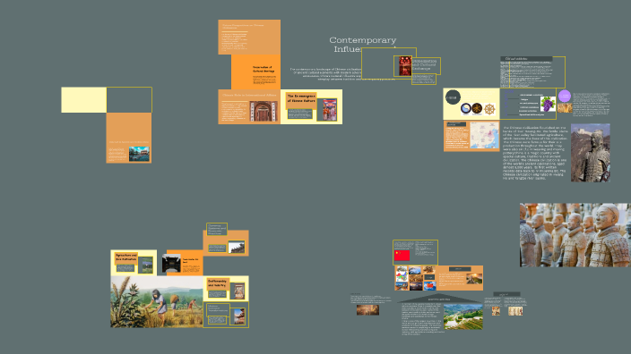 The Rich Tapestry of Chinese Civilization by Anaysha Garg on Prezi