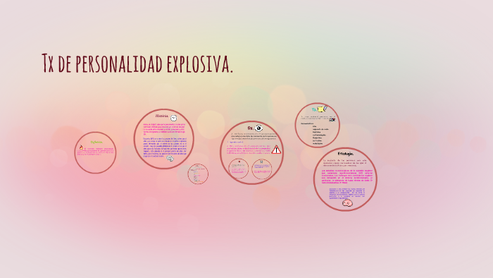 Tx de personalidad explosiva. by monica vanessa on Prezi