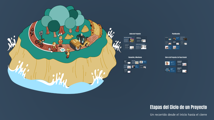 etapas del ciclo de un proyecto by Deiris Mariel Castro Gordon on Prezi