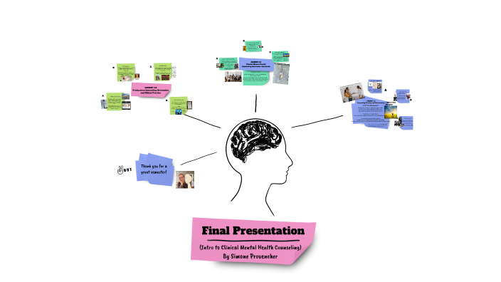 Final Intro Presentation by Simone Provencher on Prezi