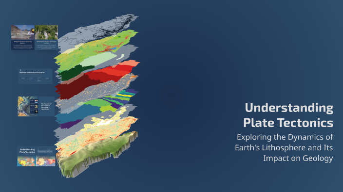 Understanding Plate Tectonics by Angel Dalid on Prezi