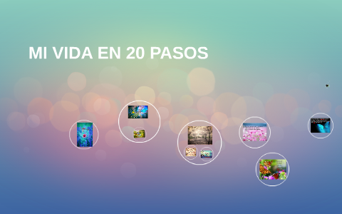 MI VIDA EN 20 PASOS by andrea guadalupe vergara villena on Prezi