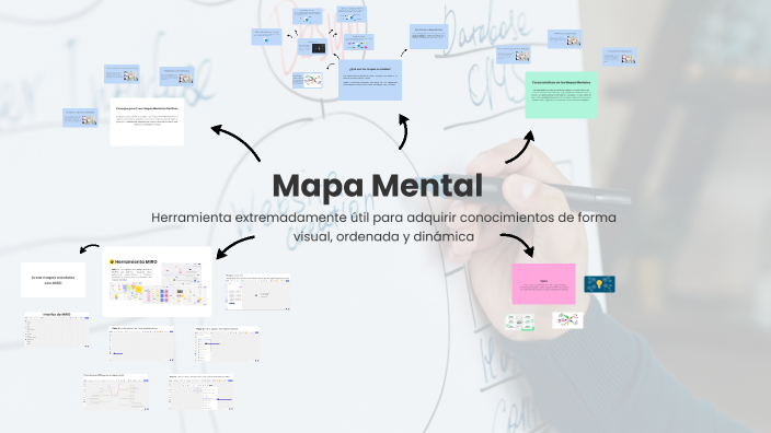 Introducción a los Mapas Mentales by pie de limón on Prezi
