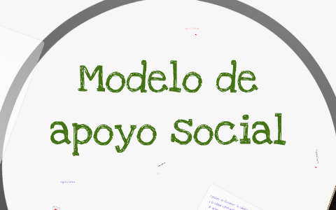 Modelo de Apoyo Social y su relación con la Psicología Social Comunitaria  by Mente Creadora