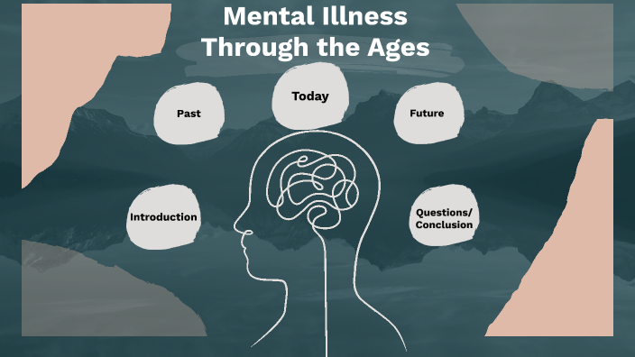 Mental Illness Through the Ages by Meghan Paiement on Prezi