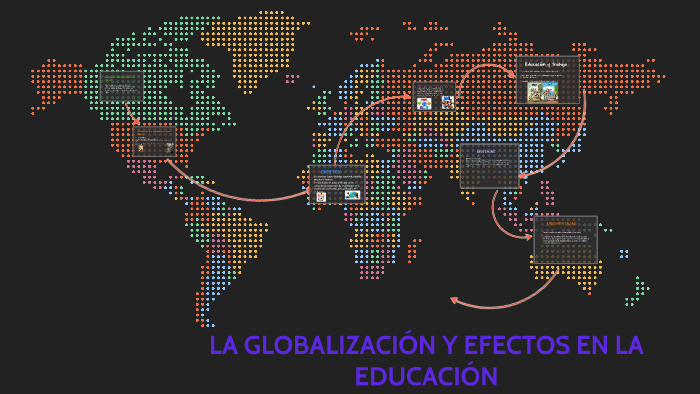 GLOBALIZACION Y SUS EFECTOS EN LA EDUCACION by KTherine Kvieds