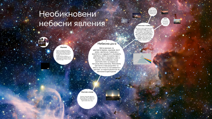 Необикновени небесни явления by Rosen Ivanov on Prezi