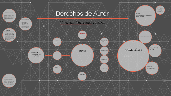 Derechos de Autor by Gerardo Martínez on Prezi