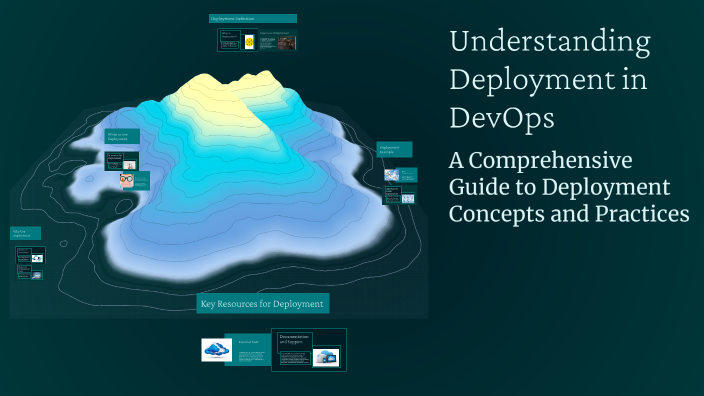 Understanding Deployment in DevOps by Pradeep Reddy on Prezi