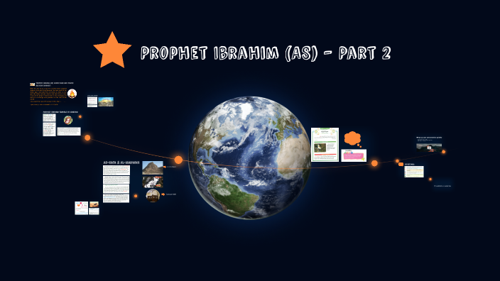 Prophet Ibrahim (AS) - Part 2 by Samia Maarouf on Prezi