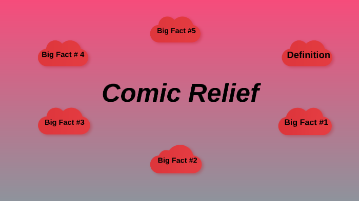 Comic Relief By Annabelle Brown On Prezi