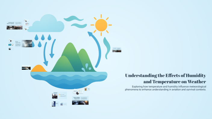 Understanding the Effects of Humidity and Temperature on Weather by ...