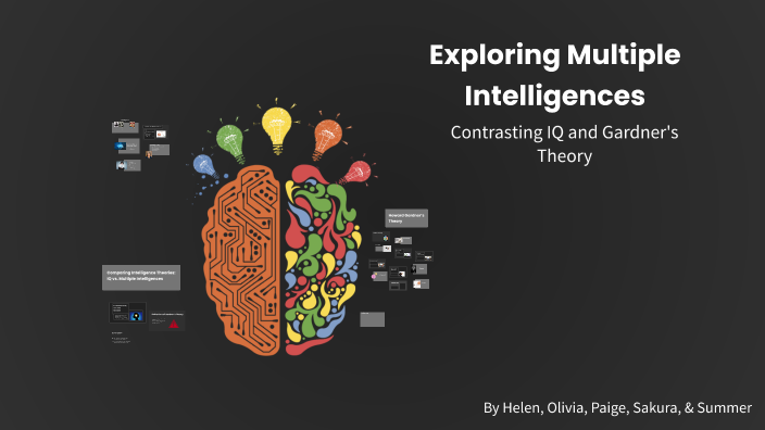 Exploring Multiple Intelligences by Summer Li on Prezi