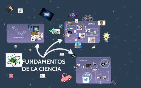 FUNDAMENTOS DE LA CIENCIA by on Prezi