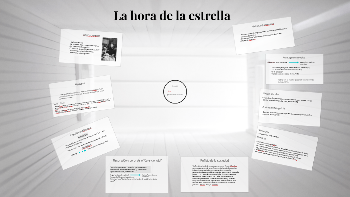 La hora de la estrella by Juan Ignacio Leguizamo on Prezi
