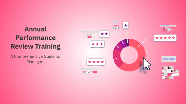 Annual Performance Review Training by Valerie Utsey on Prezi