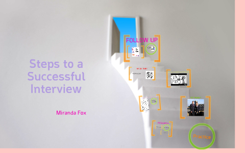 Steps to a Successful Interview 2013 by Miranda Fox on Prezi
