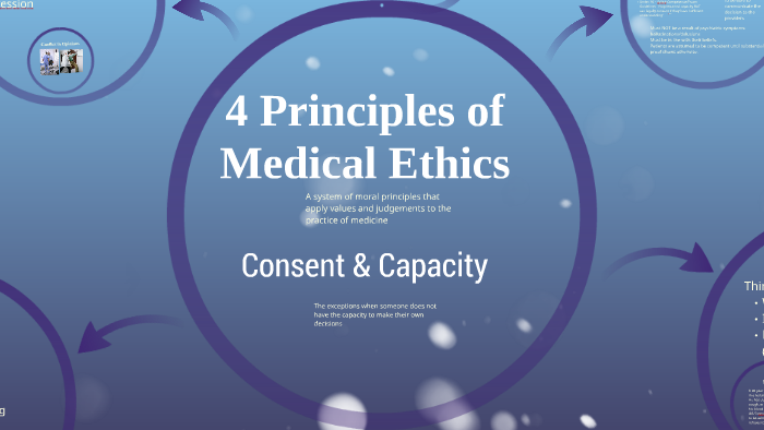 4 Principles Of Medical Ethics By Uswah Hafizal
