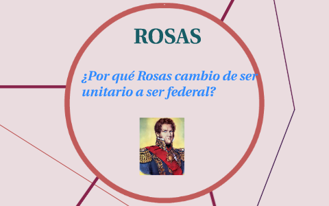 ¿Por qué Rosas cambio de ser unitario a ser federal? by Rocío Morabito ...