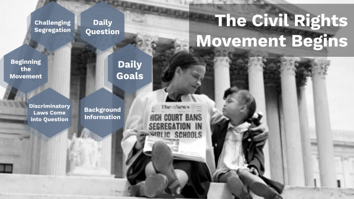 8-1 The Civil Rights Movement Begins by Heather Millard on Prezi