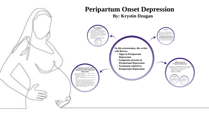 Peripartum Onset Depression By Krystin Dzugan On Prezi