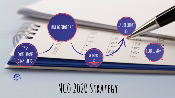 NCO Strategy 2020 by Karina Peterson on Prezi