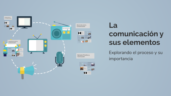 La comunicación y sus elementos by Yazmin Muñoz. on Prezi