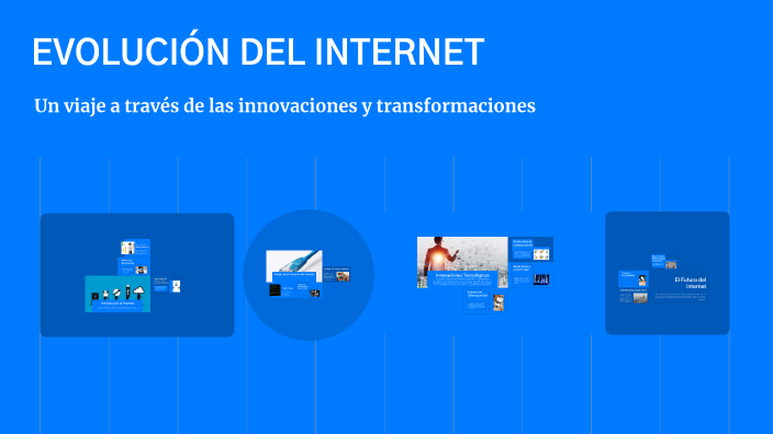 EVOLUCIÓN DEL INTERNET by ESTEFANY ZEGARRA SOTO on Prezi