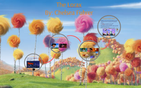 The Lorax by Chelsea Fuhrer on Prezi