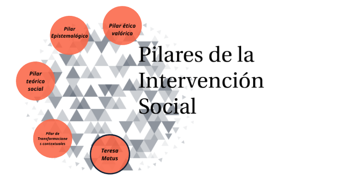 Trabajo Social e Intervención Social Fundada by Felipe Espinosa García ...