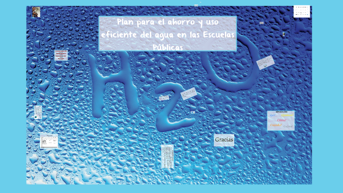 Ahorro y uso eficiente del Agua by jeinston ramirez on Prezi
