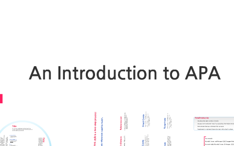 An Introduction to APA by Mohawk College on Prezi