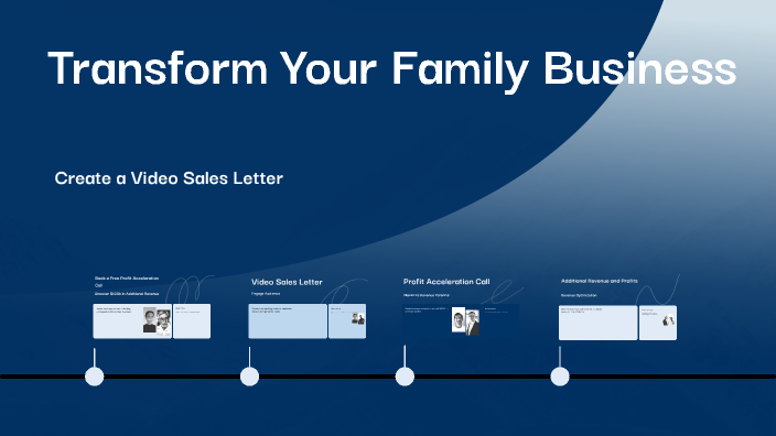 12 Step Pas Method By John Dalmata On Prezi