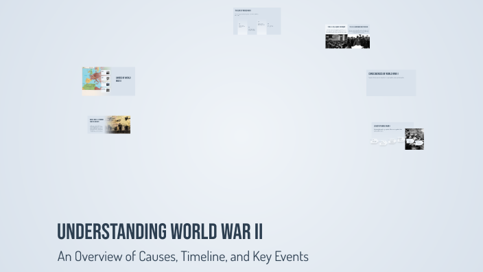 Understanding World War II by zeina asamis on Prezi