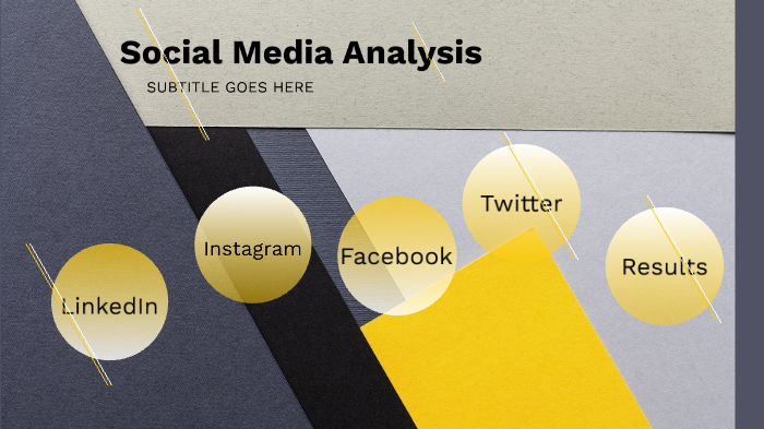 NextGen Marketing Social Media Analysis by Katy Gegick on Prezi