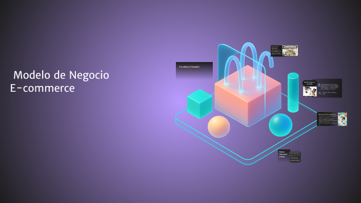 Modelo Project Commerce Modelo de Negocio E-commerce by CARMEN MARISOL VILLEDA ACEVEDO on Prezi