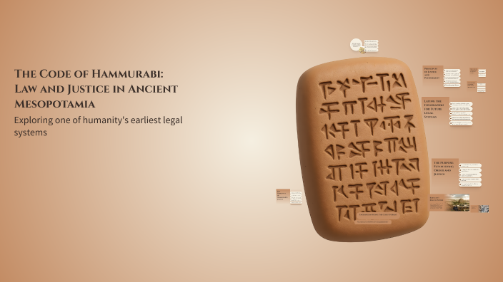 The Code of Hammurabi: Law and Justice in Ancient Mesopotamia by Alaiyo ...