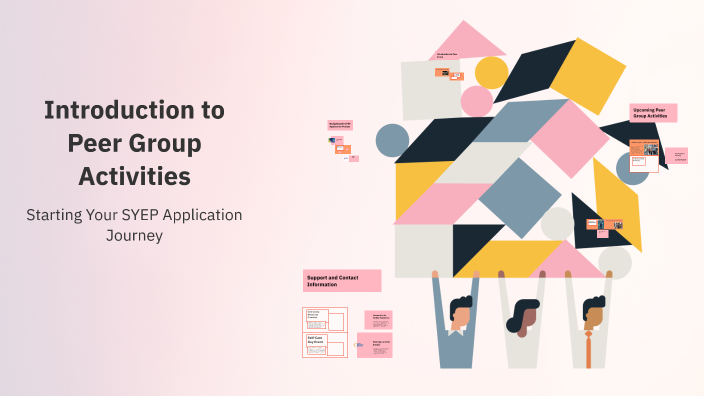Introduction to Peer Group Activities by jesse felix on Prezi
