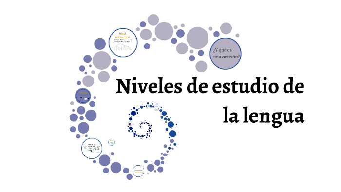 Niveles De Estudio De La Lengua By Jonathan García On Prezi