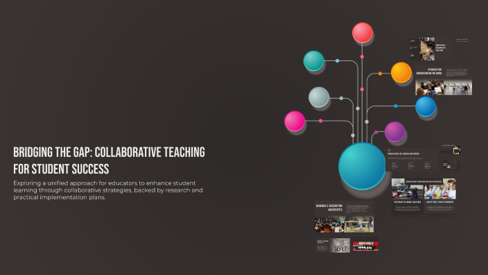 Bridging the Gap: Collaborative Teaching for Student Success by Brandie ...