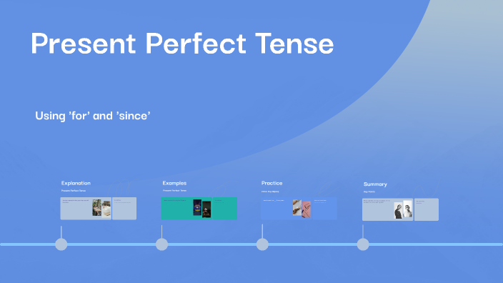Present Perfect Tense by lilaj doe on Prezi