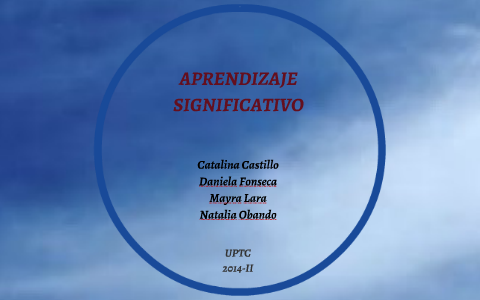 APRENDIZAJE SIGNIFICATIVO by Mayra Lara on Prezi
