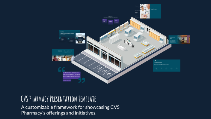 Sample Presentable Cvs CVS Pharmacy Presentation Template by Memz flocka on Prezi