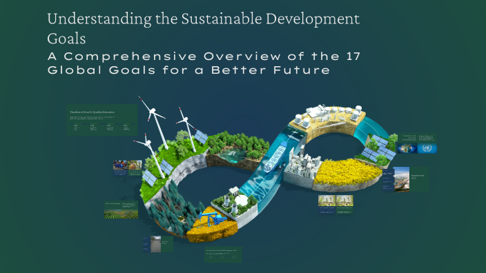 Understanding the Sustainable Development Goals by Ahmed Nilofer on Prezi