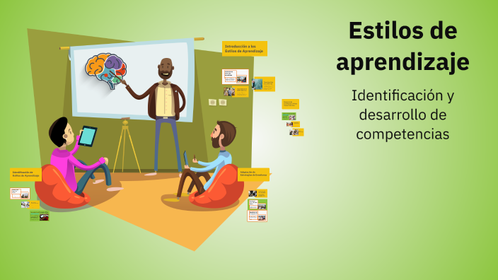 Estilos de aprendizaje by Marcela Rosenda Tzoy Ignacio on Prezi