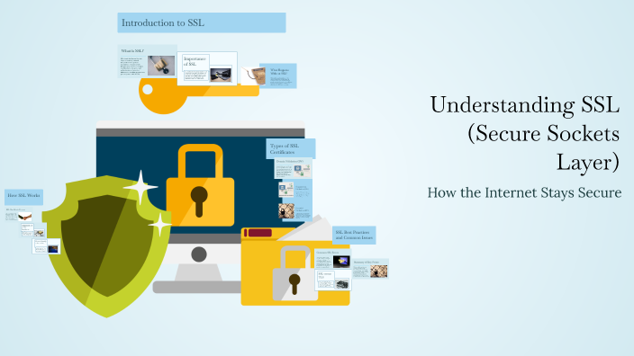 Understanding SSL (Secure Sockets Layer) by GLADWIN W G on Prezi