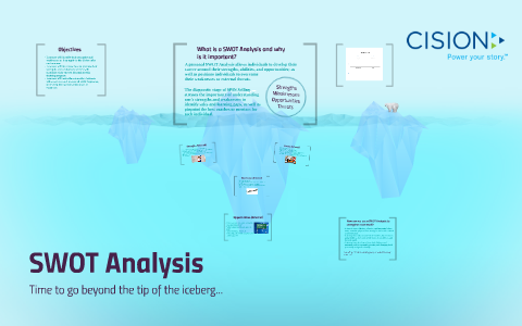 SWOT Analysis by Kristy Novak on Prezi